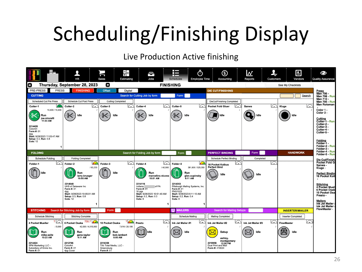 Live finishing schedule across folders, binders, cutters, mailing