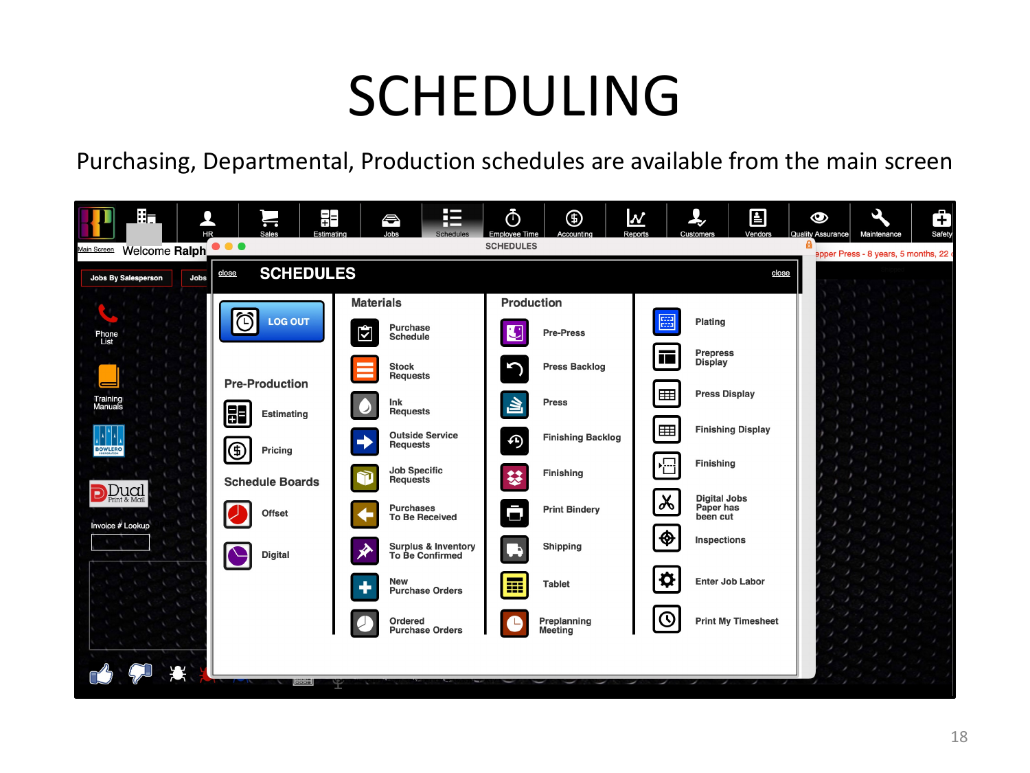 Scheduling overview — all schedules available from main screen